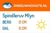 Sneeuwhoogte Spindleruv Mlyn